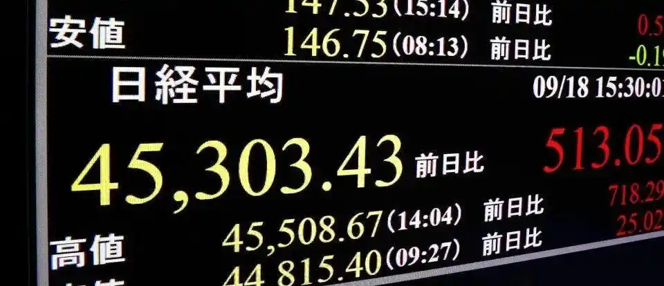 日本央行加息可能性_美联储降息预期_日本首相候选人林芳正支持央行加息