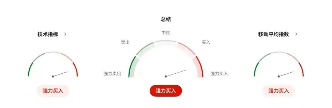 日本央行加息可能性_日本首相候选人林芳正支持央行加息_美联储降息预期