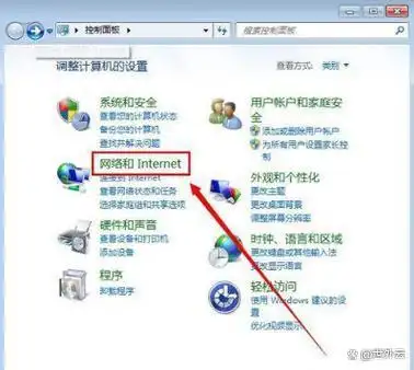本地连接禁用了怎么恢复？