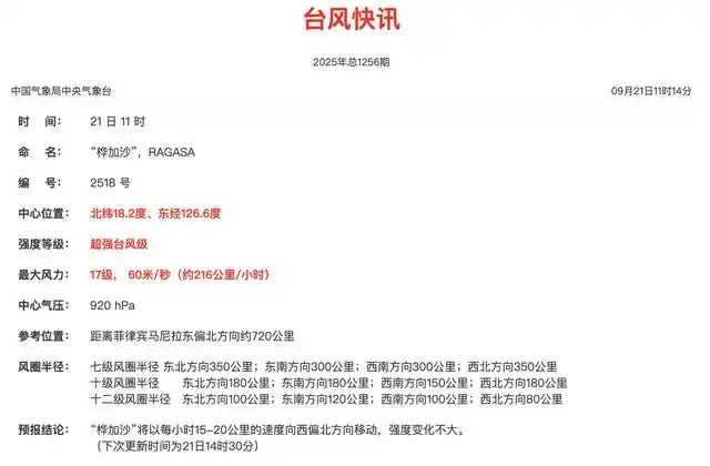 现场直击广州巨灾防御准备工作_超强台风桦加沙 登陆广东路径预测 广东巨灾防御准备
