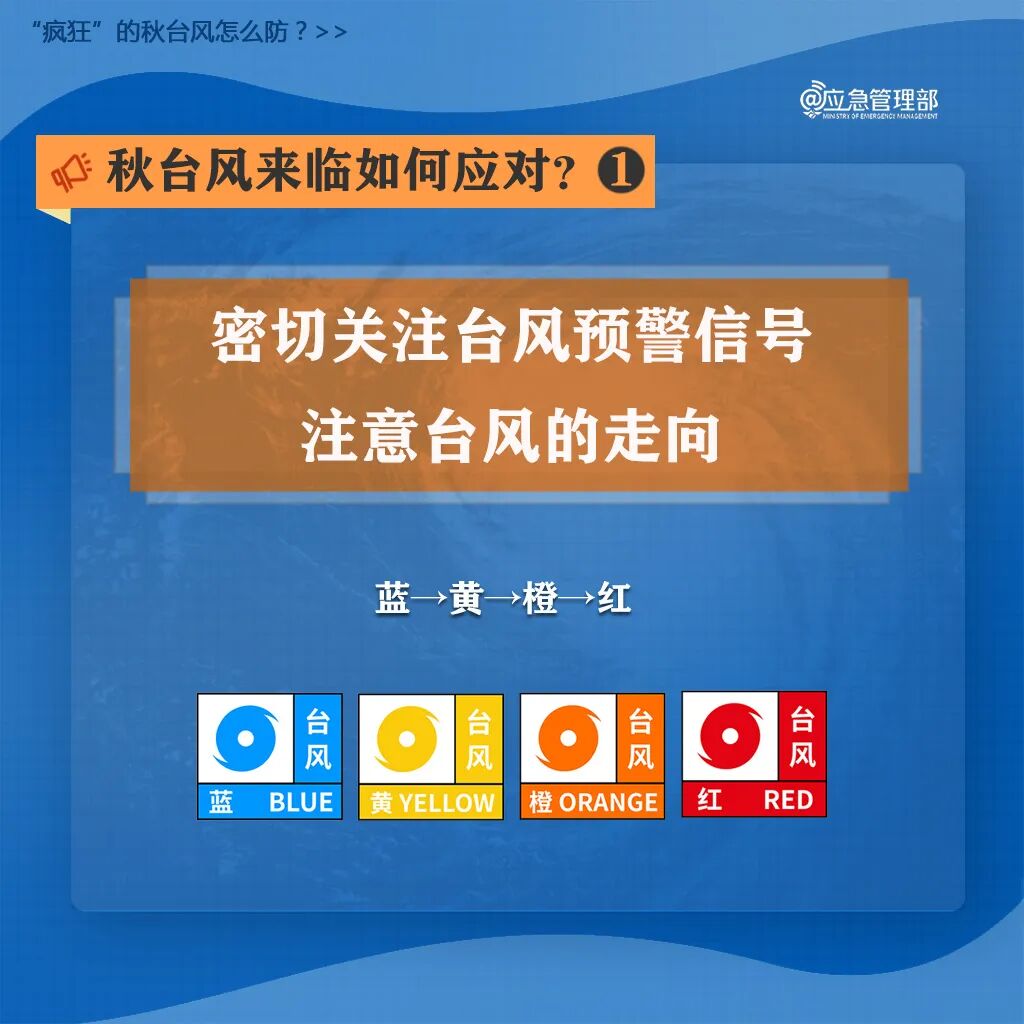 台风黄色预警_现场直击广州巨灾防御准备工作_超强台风桦加沙