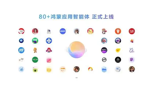 鸿蒙6正式发布 90余款机型开放升级_HarmonyOS6发布_鸿蒙6全新架构