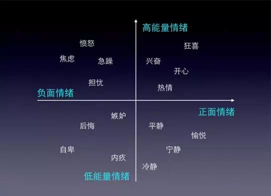 直播分享_微信群营销_微信营销新闻