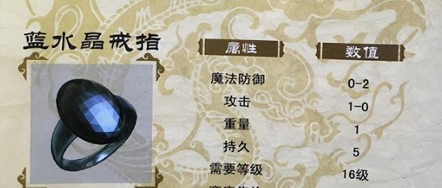 新开传奇世界私服_传奇游戏新手道士装备_传奇游戏道士戒指