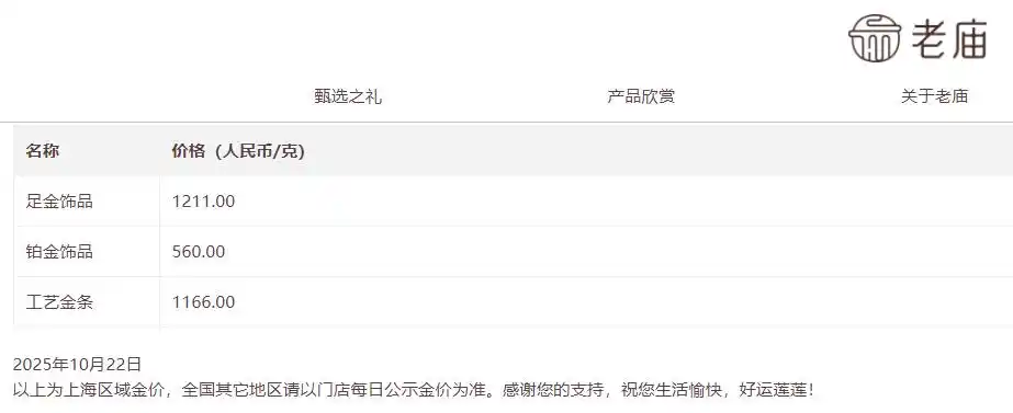 黄金创12年来最大单日跌幅 金饰热卖_国际黄金市场现货黄金暴跌6%最大单日跌幅纽约商品交易所黄金期货收跌5.7%伦敦银现报48.18美元/盎司现货白银收跌7.6%国内单克金价暴跌超60元