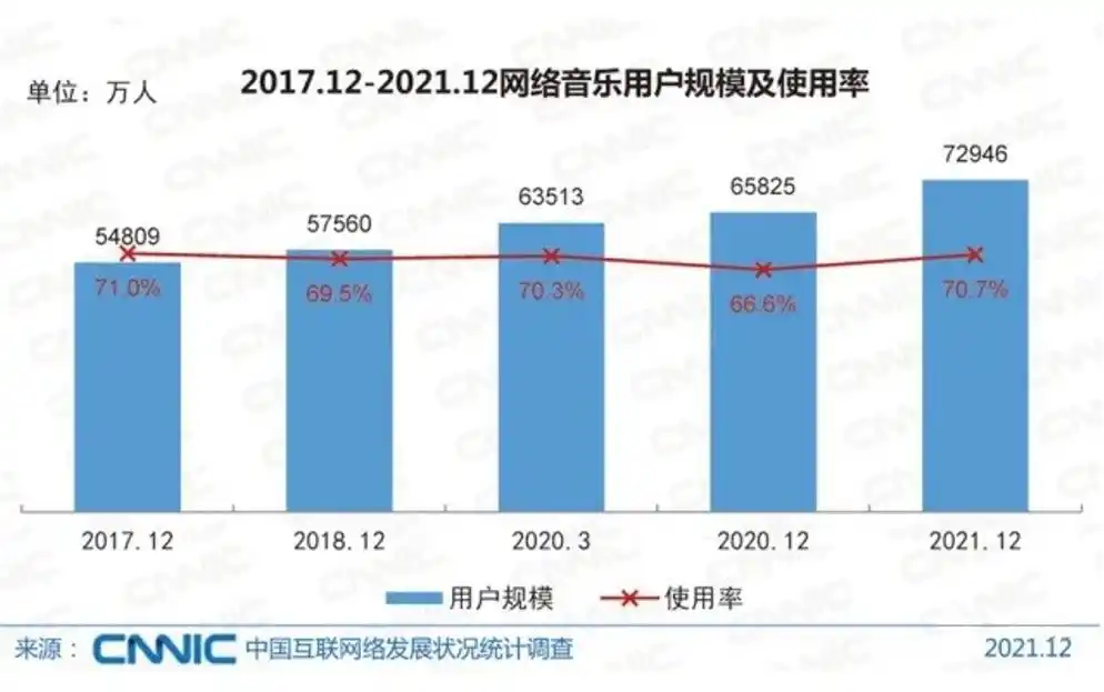 华为音乐场景化推荐_华为音乐HiRes无损音质_哪里能下载到无损音乐