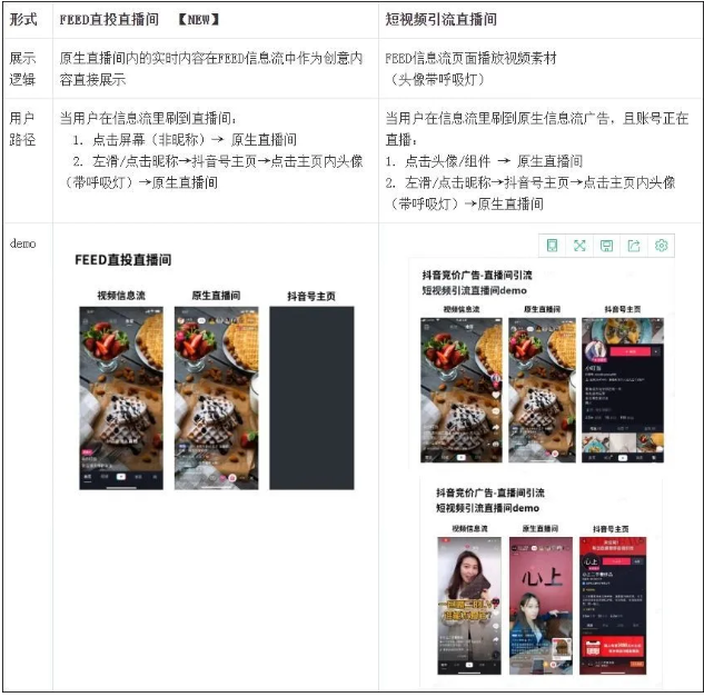 抖音feed流是什么意思？抖音feed流和信息流区别
