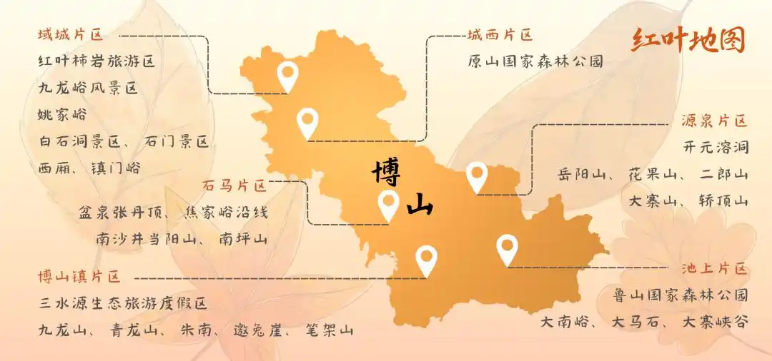 五彩斑斓！「博山赏红叶地图」快收藏！20+处赏秋宝地，实在太撩人~
