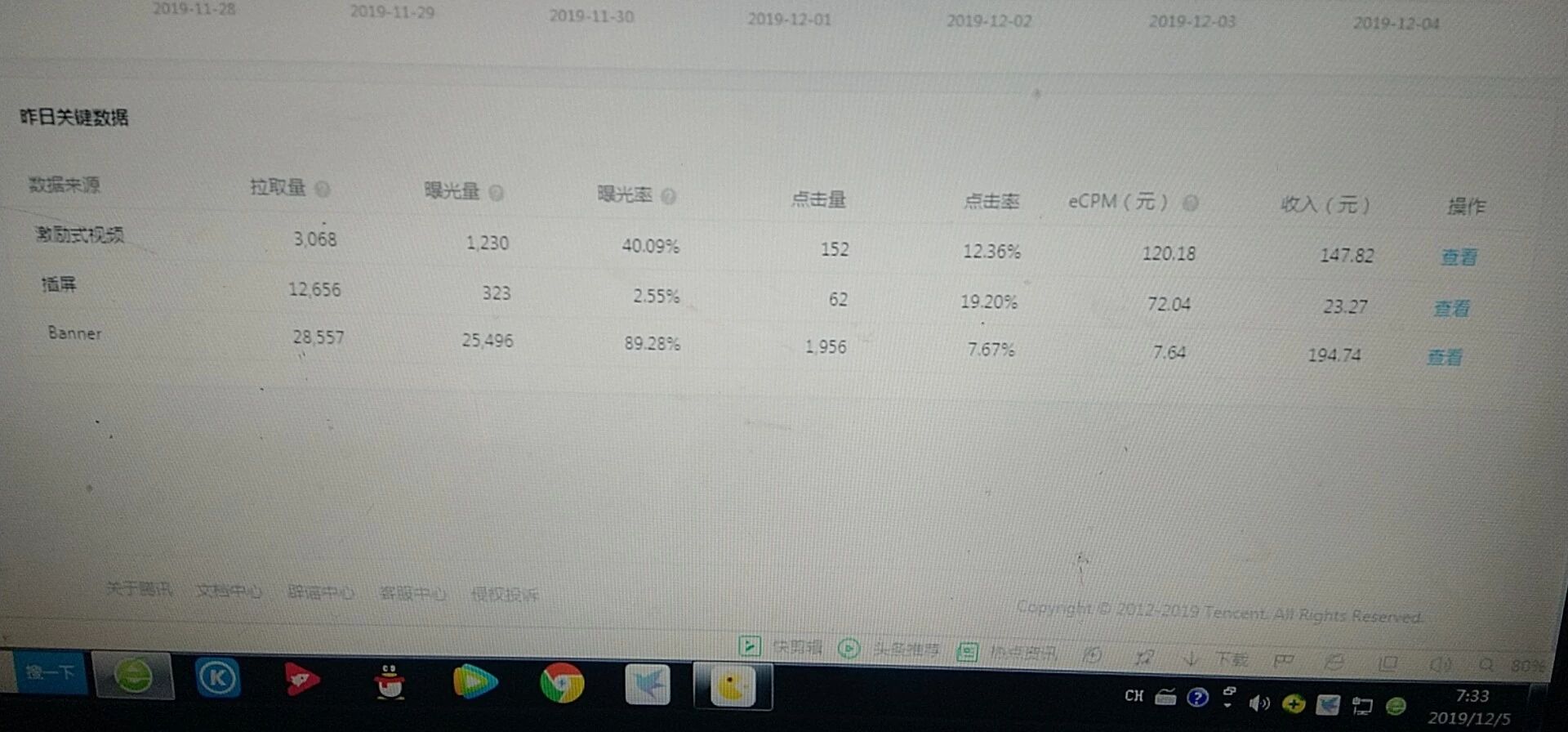 小程序广告位_广告类型分析_激励式视频广告收益