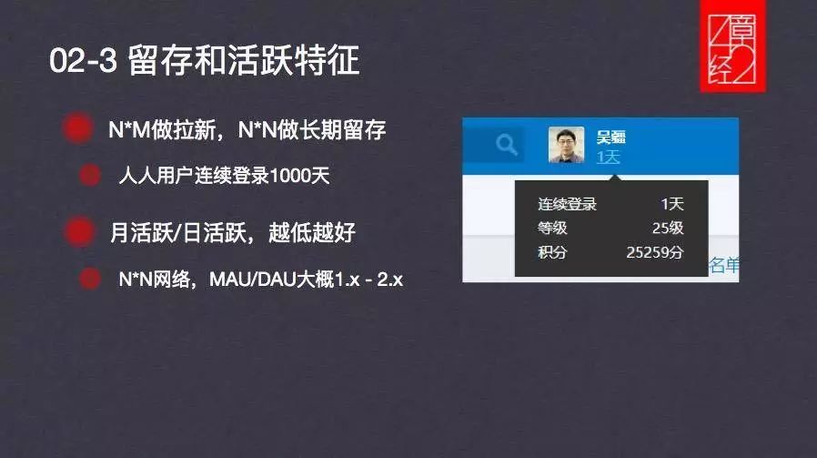 人人网 手机版 登录_社交产品战略布局_人人网复盘