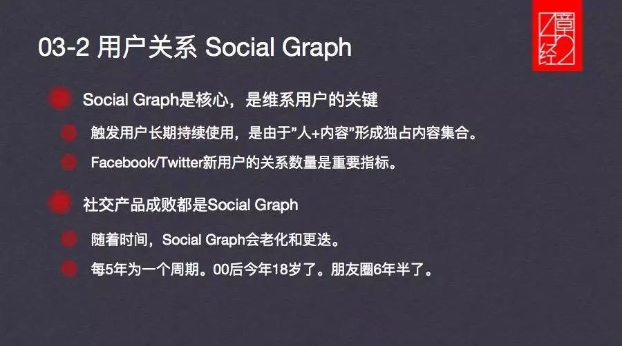 人人网复盘_社交产品战略布局_人人网 手机版 登录