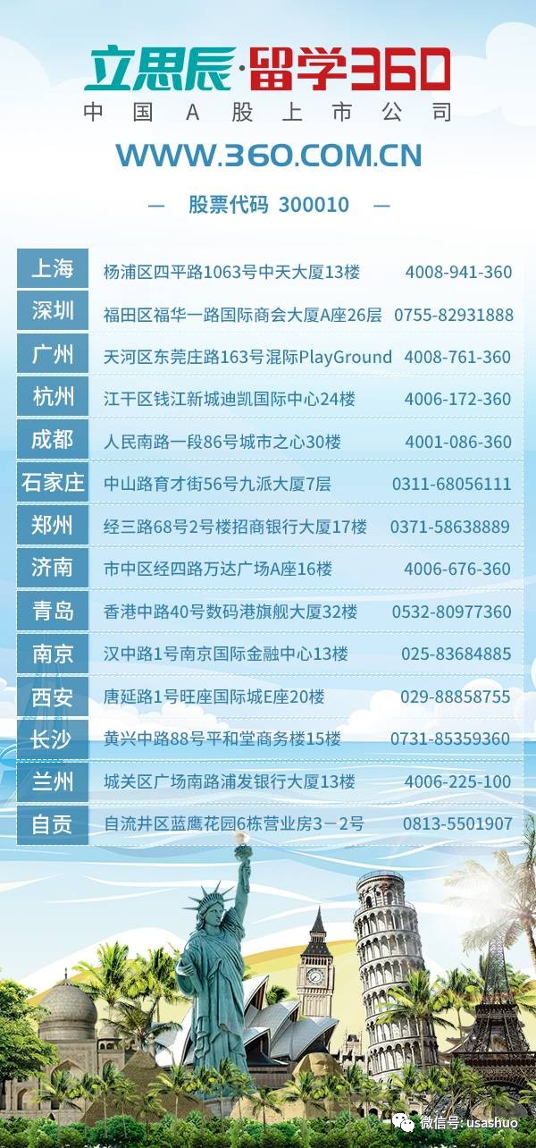 美国留学购物攻略_美国留学超市购物_美国购物网一站式美国代购全攻略