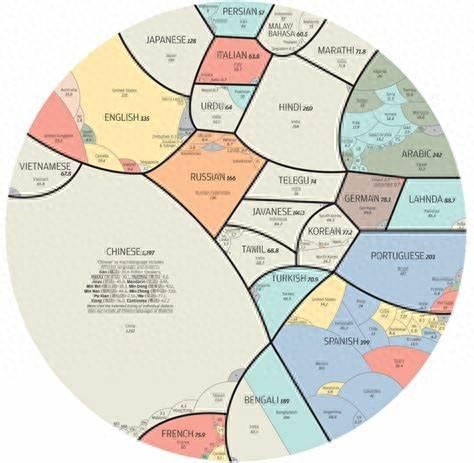 汉语语音特征分析_中文的语音特点是_汉语声学特点