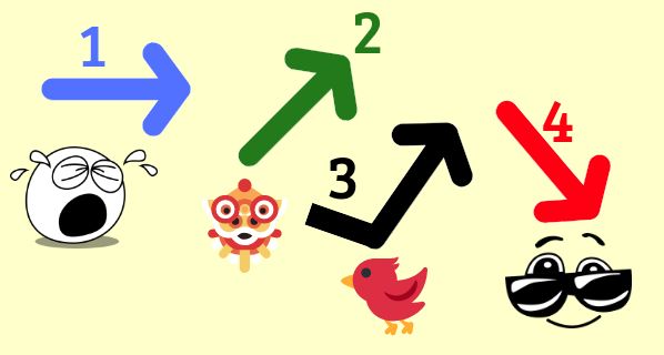 汉语声学特点_汉语语音特征分析_中文的语音特点是