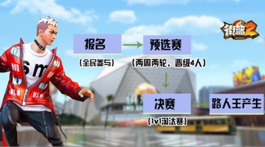 街篮2路人王模式 1v1篮球竞技手游 篮球手游技能搭配_街头篮球手游模拟器有啥优势