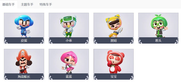 跑跑卡丁车百度版25