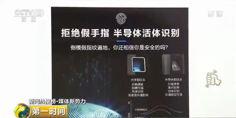 智能门锁安全性测试结果_智能门锁活体指纹识别技术_男子多次用指纹解开邻居智能门锁