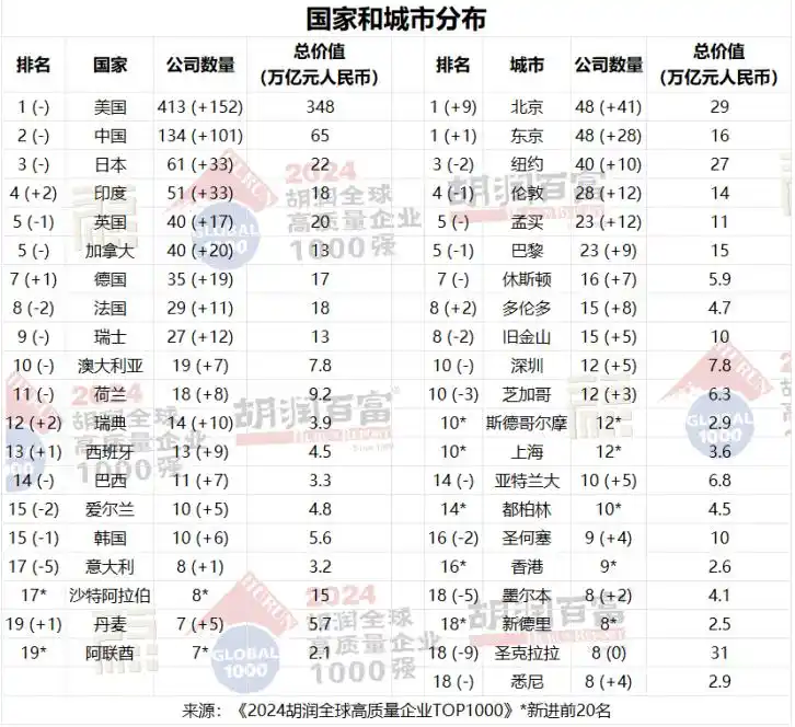 2座准万亿城市部署“冲万亿”_徐州GDP增长6.3%_徐州产业升级“343”集群