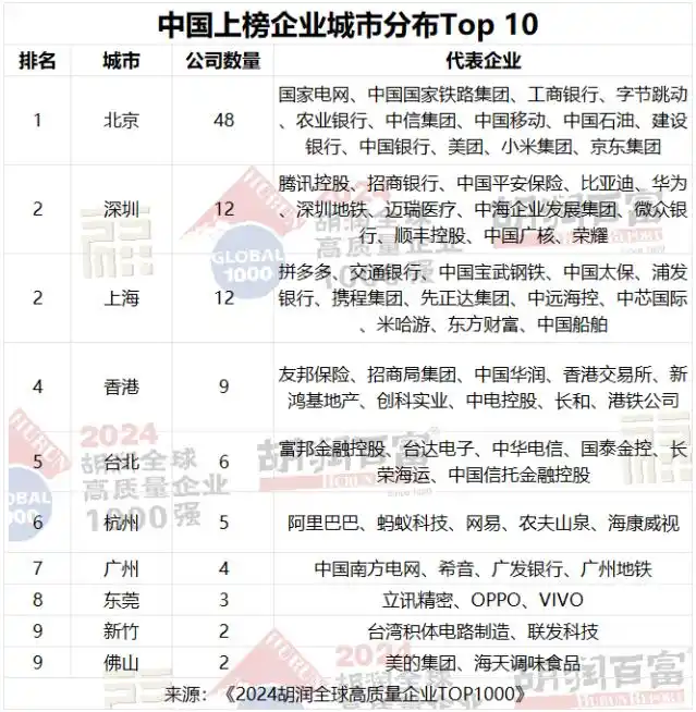 徐州GDP增长6.3%_2座准万亿城市部署“冲万亿”_徐州产业升级“343”集群