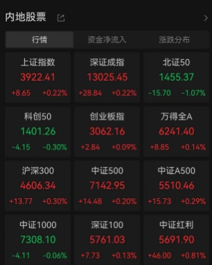 商务部何立峰率团赴马来西亚_中美经贸磋商将于10月24至27日举行_A股中美经贸磋商