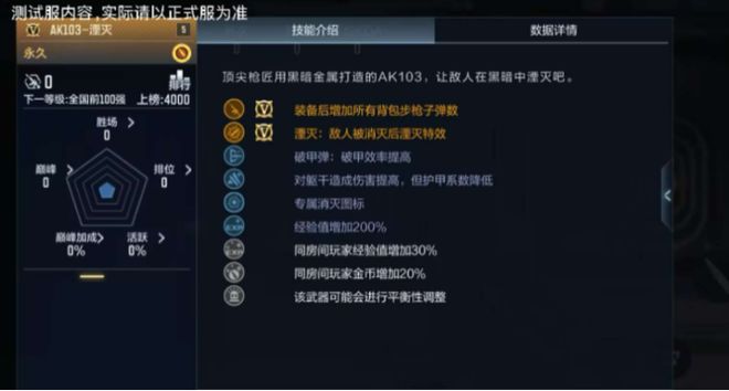 CF手游AK103湮灭武器评测_cf英雄武器_湮灭系列武器特点分析