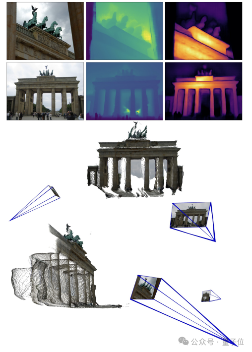 DUSt3R单目图像3D重建_dstwo_DUSt3R无需相机校准3D重建