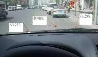 城市汽车安全驾驶技巧_新手驾车_正确使用车灯喇叭