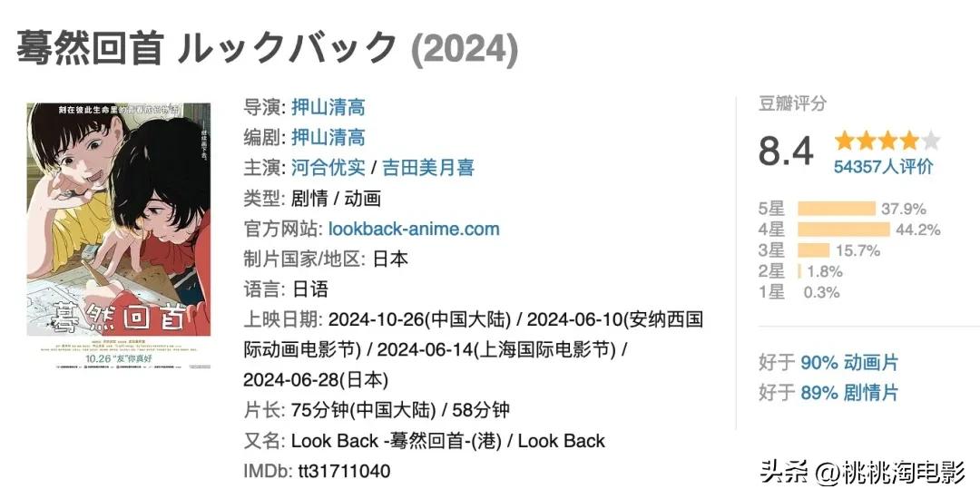 内地院线票房排名_新片口碑榜推荐_最近新上的电影有哪些