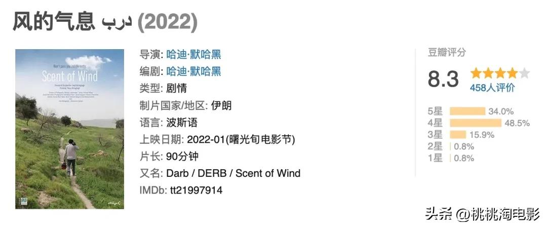 新片口碑榜推荐_最近新上的电影有哪些_内地院线票房排名