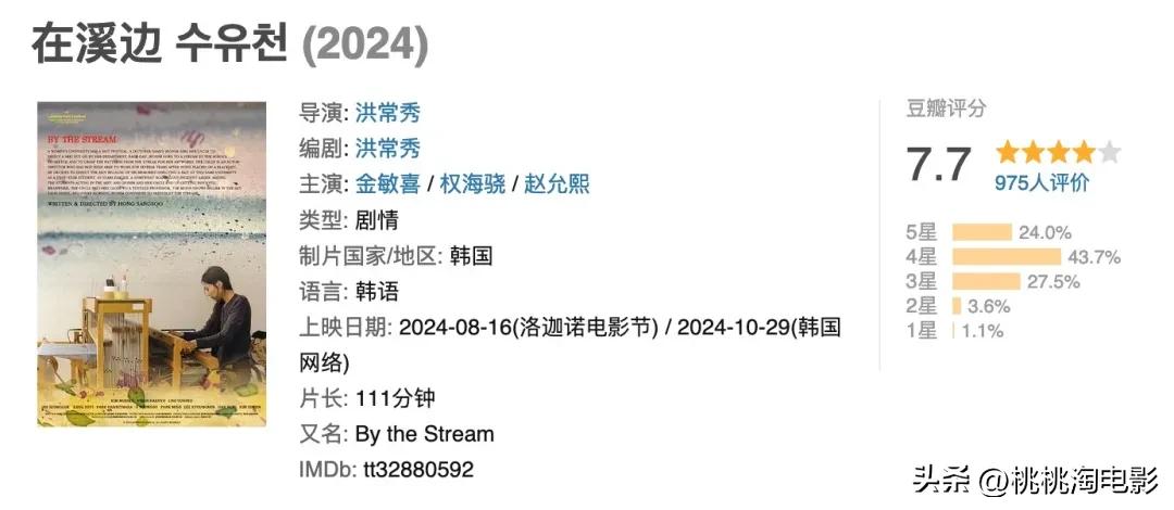 内地院线票房排名_最近新上的电影有哪些_新片口碑榜推荐
