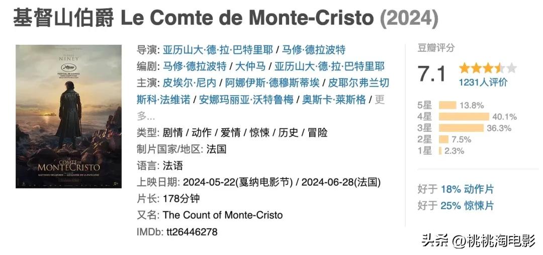 新片口碑榜推荐_最近新上的电影有哪些_内地院线票房排名