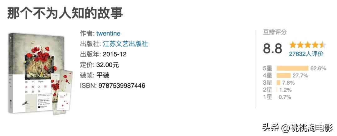 最近新上的电影有哪些_新片口碑榜推荐_内地院线票房排名