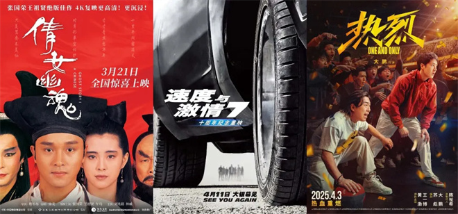 经典电影重映票房数据分析_重映电影票房排行_最近新上的电影有哪些