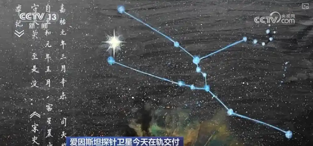 爱因斯坦探针卫星_天关卫星_“中国天眼”捕获来自星星神秘讯息