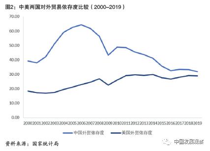 党的二十届四中全会擘画发展蓝图_构建新发展格局国内国际双循环_十四五规划高质量发展主题