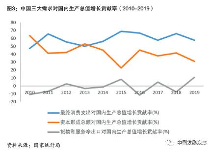 党的二十届四中全会擘画发展蓝图_十四五规划高质量发展主题_构建新发展格局国内国际双循环