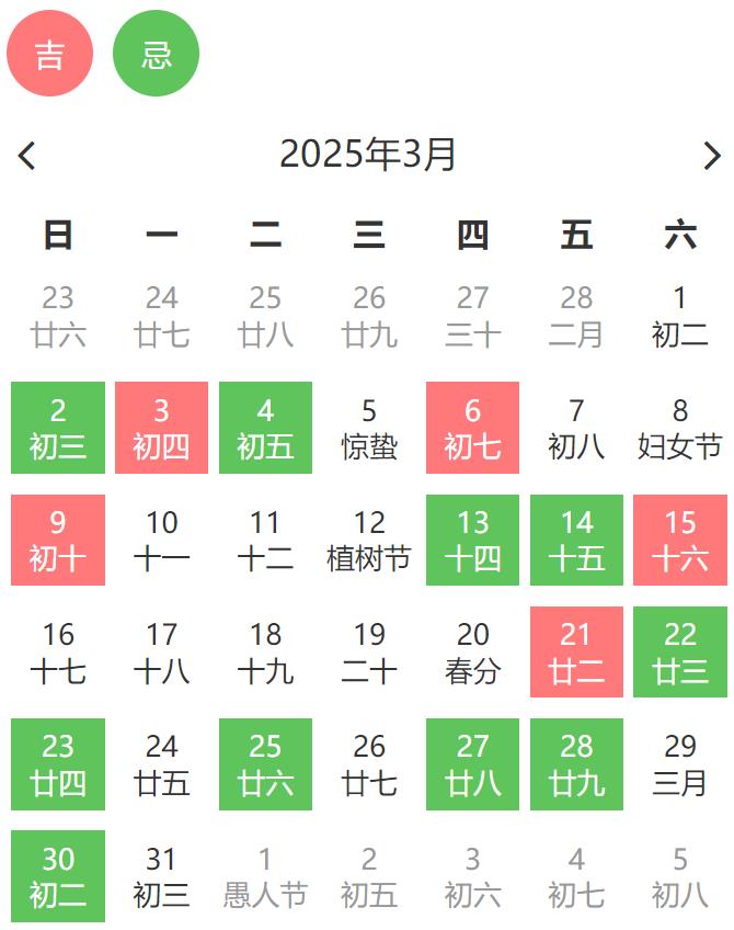 2025年3月动土吉日