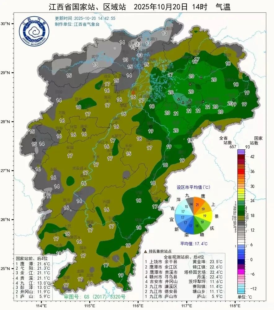 南昌入秋时间2023_南昌最长夏季记录_南昌十天天气