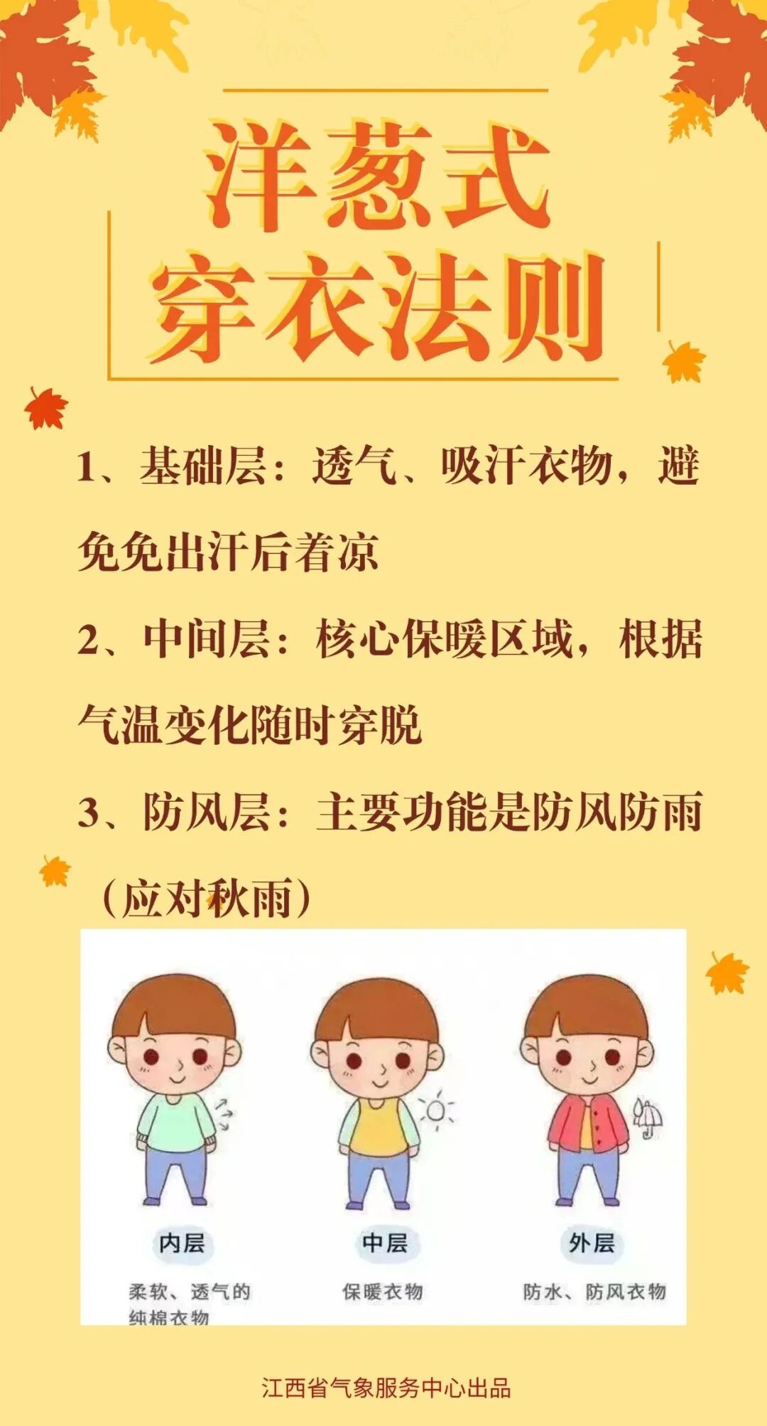 南昌最长夏季记录_南昌十天天气_南昌入秋时间2023