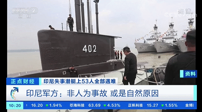 库尔斯克核潜艇事故_印尼潜艇打捞进展_印尼潜艇沉没原因