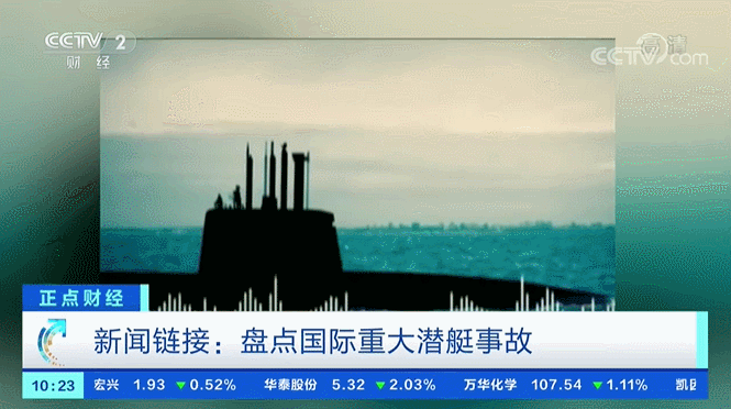 库尔斯克核潜艇事故_印尼潜艇打捞进展_印尼潜艇沉没原因