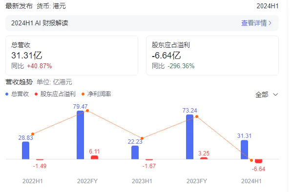 双十一玩法复杂度_电商平台流量触顶_“双十一”为什么越来越早了