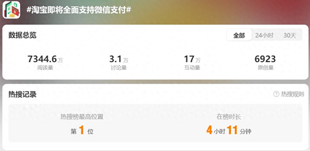 网友沸腾！淘宝宣布将支持微信支付，拟调整平台规则，将覆盖全体商家！腾讯、支付宝等回应，专家解读