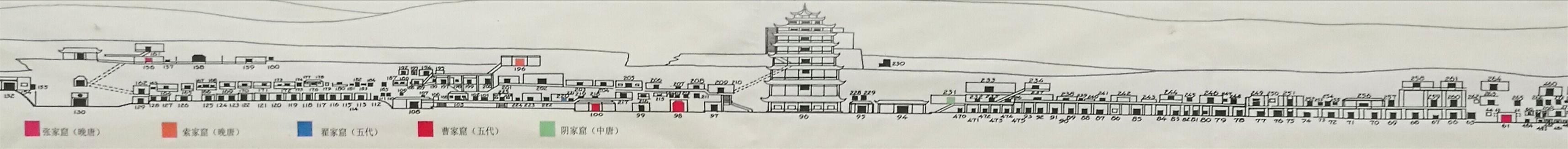 敦煌壁画特点_敦煌莫高窟介绍_敦煌莫高窟历史沿革