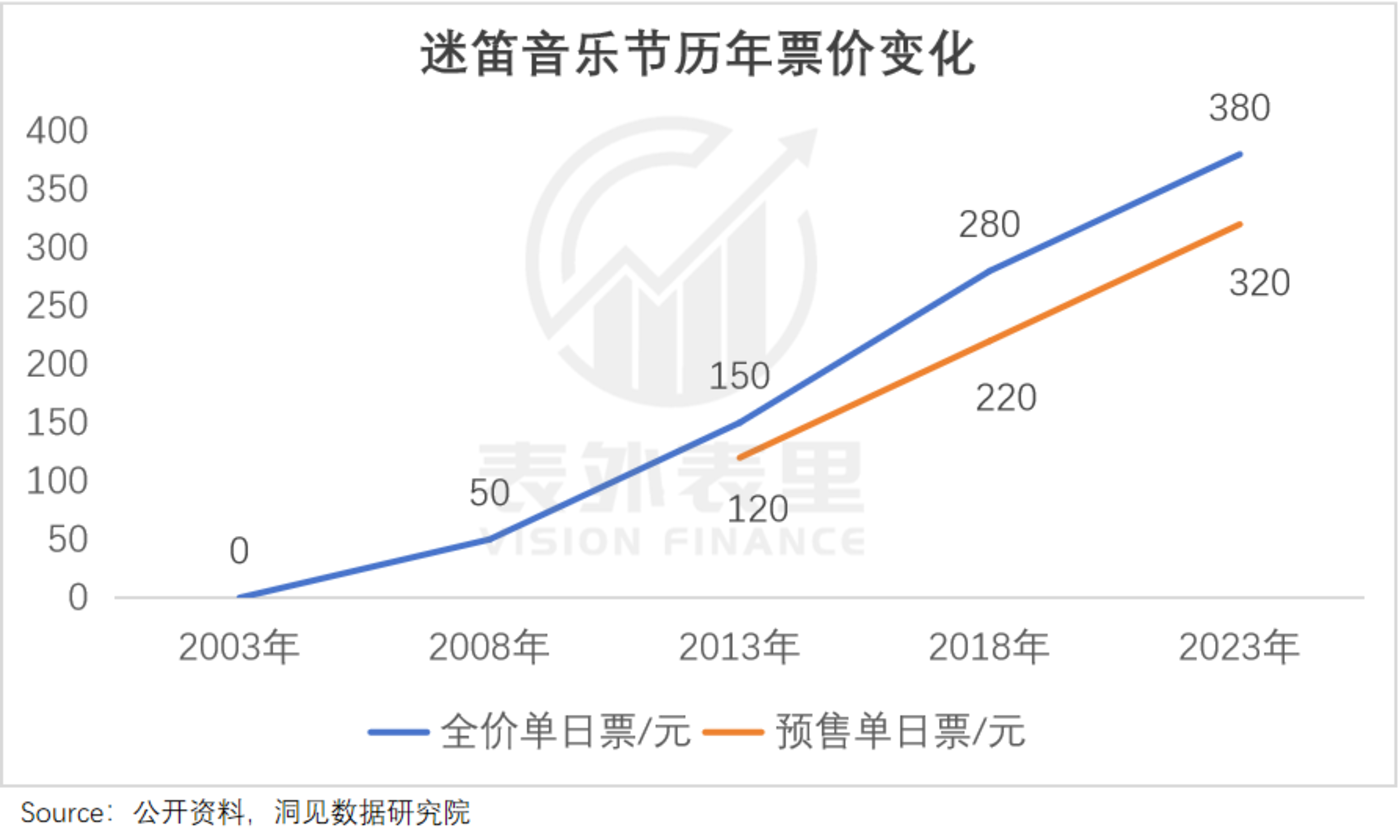 谁“偷走”了5a景区的游客_小众旅游目的地兴起_5A景区旅游体验下降