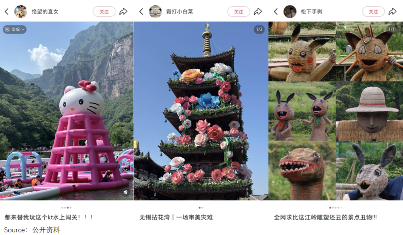 小众旅游目的地兴起_谁“偷走”了5a景区的游客_5A景区旅游体验下降