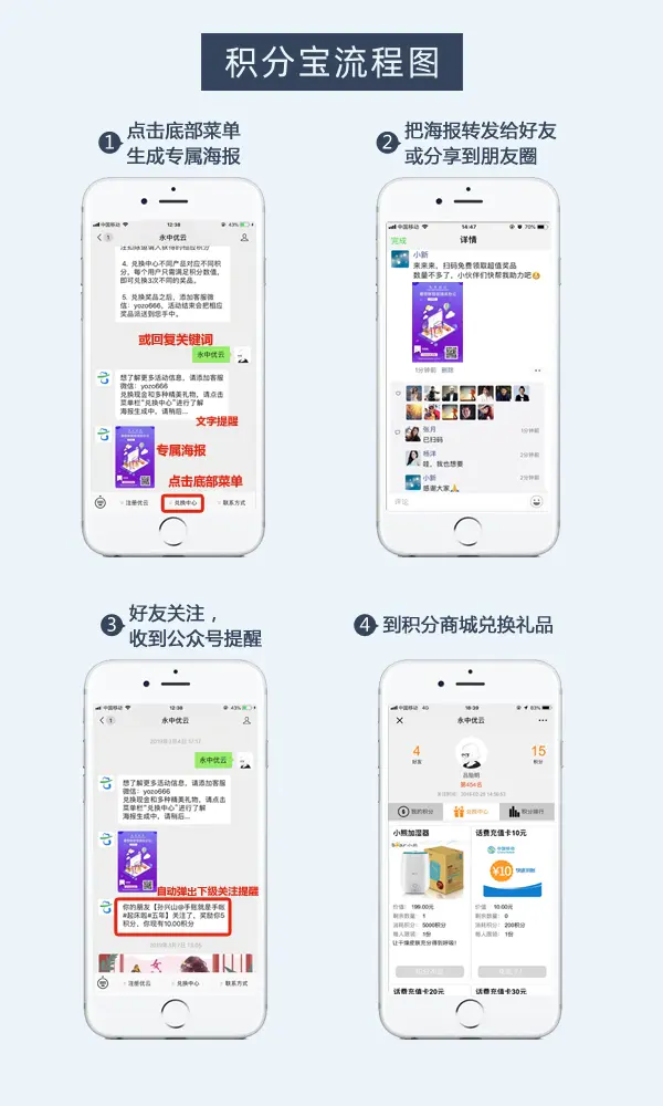 app拉新活动方案_微信公众号用户拉新运营技巧_用户拉新思路与实操方法