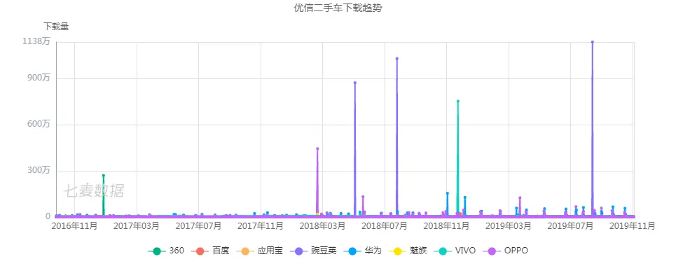低成本拉新方式_app拉新活动方案_广告投放精准度