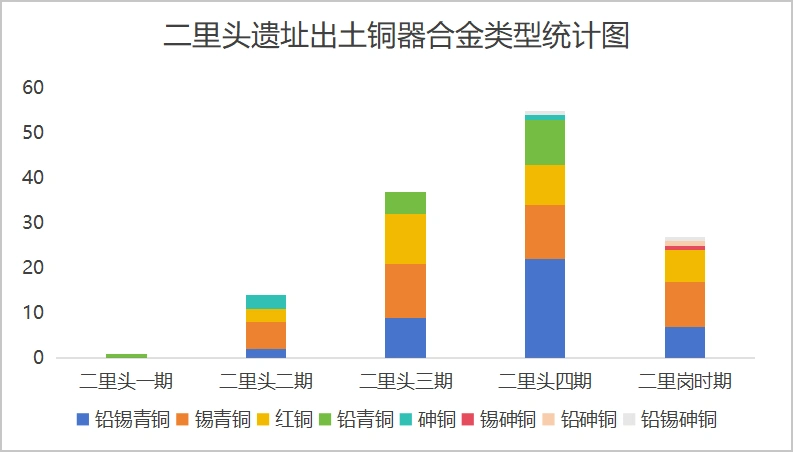文化遗产保护_科技考古_科考人员发现1400年前人类活动遗迹