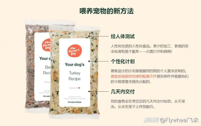 宠物服务机构_自制宠物鲜食_宠物鲜食市场趋势